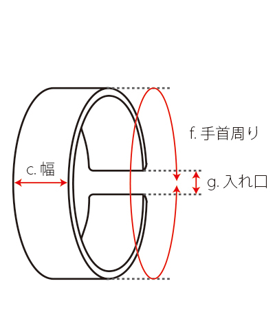 バングル