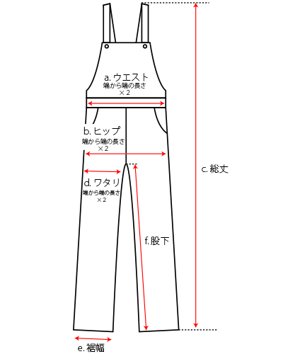 サロペット