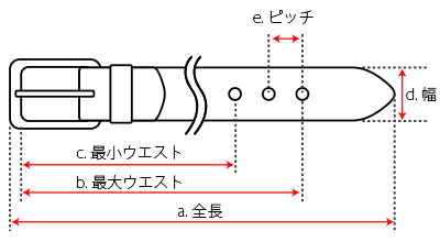 ベルト