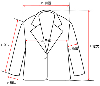 モデルサイズ 上半身