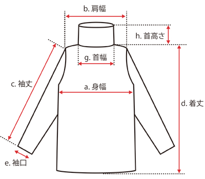 タートルネック