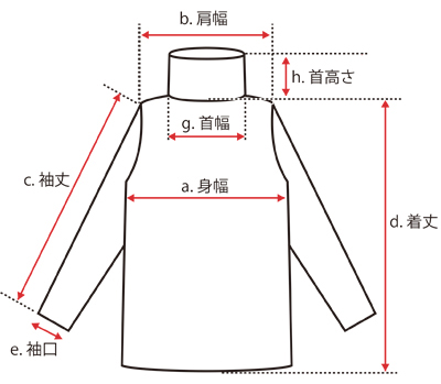 タートルネック
