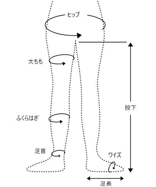 身長 靴のサイズ 相関 コレクション