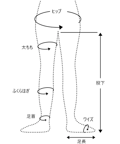 モデルサイズ 下半身